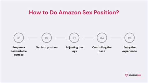 amazon porn position